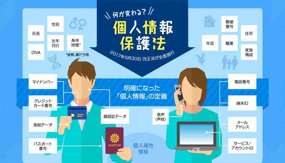年齢、家族構成、住みたい市区町村とその理由を簡単に書いて立ち去るトピ【叩き禁止】 