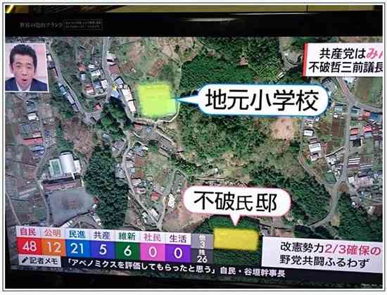 金持ちだなぁと思う家とは？