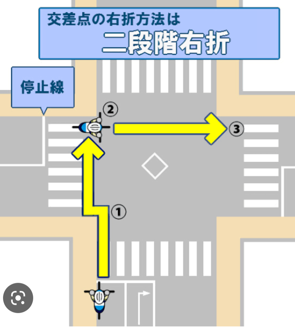 歩行者信号、青で渡ったらダメ　自転車悪質走行に「赤切符」　思わぬ落とし穴も