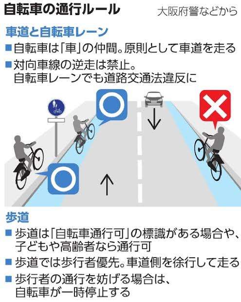 歩行者信号、青で渡ったらダメ　自転車悪質走行に「赤切符」　思わぬ落とし穴も