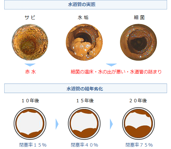 「日本の水道水をそのまま飲めますか？」＝台湾ネット民の意見は…―台湾メディア