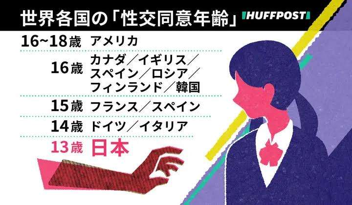 「性交同意年齢引き上げ」は賛成？反対？2,500人のママたちの回答は