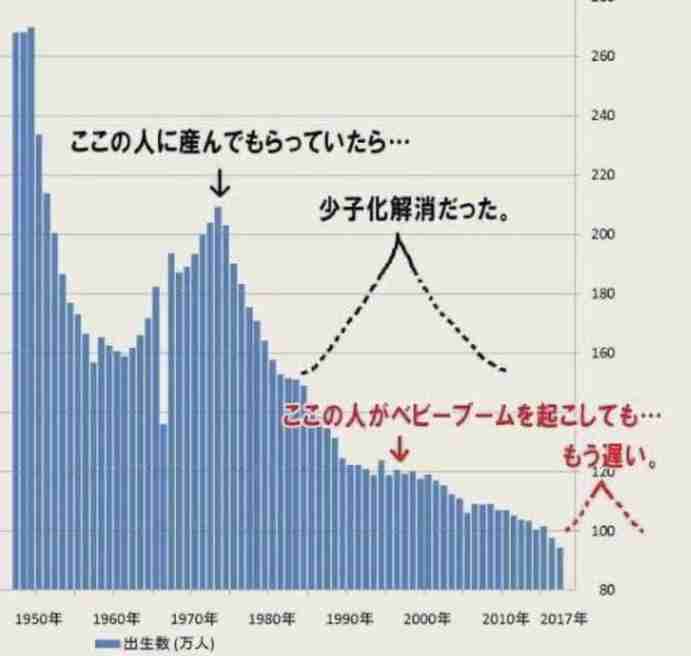 子育て時短勤務に現金給付検討　育休明け、仕事との両立を支援