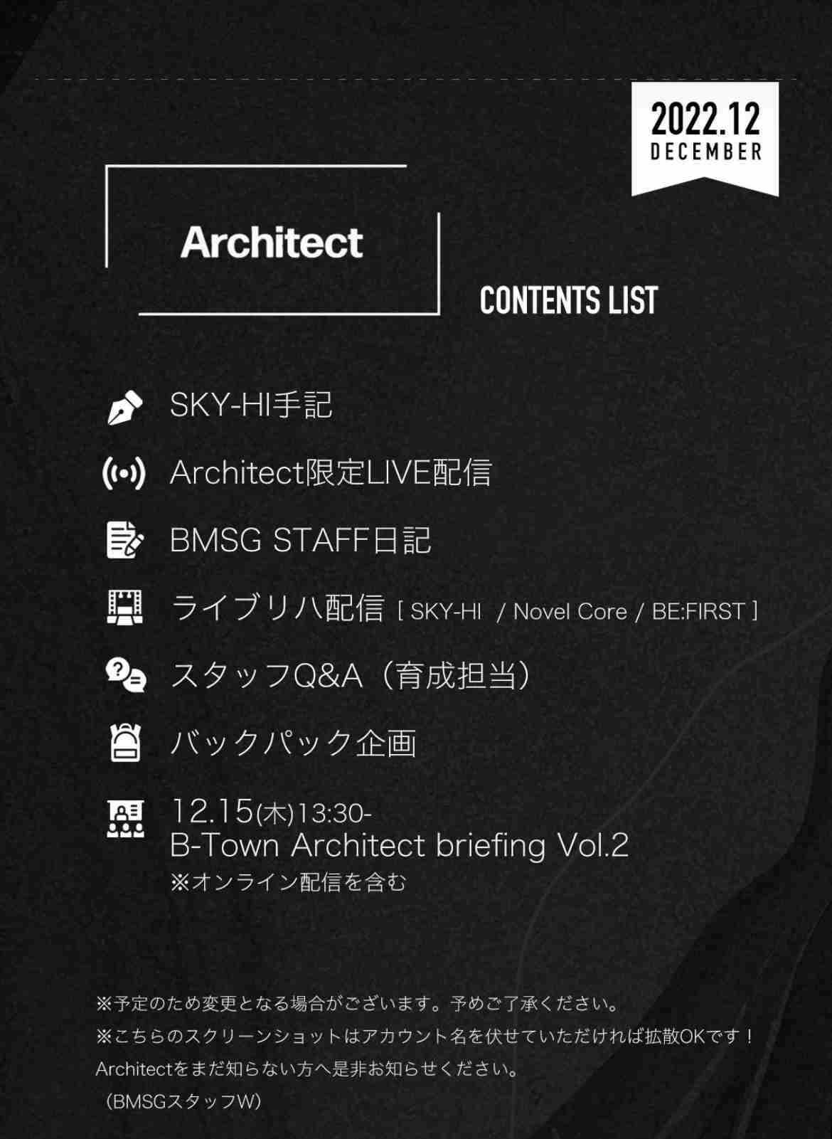 CDを買った後、聞きますか？