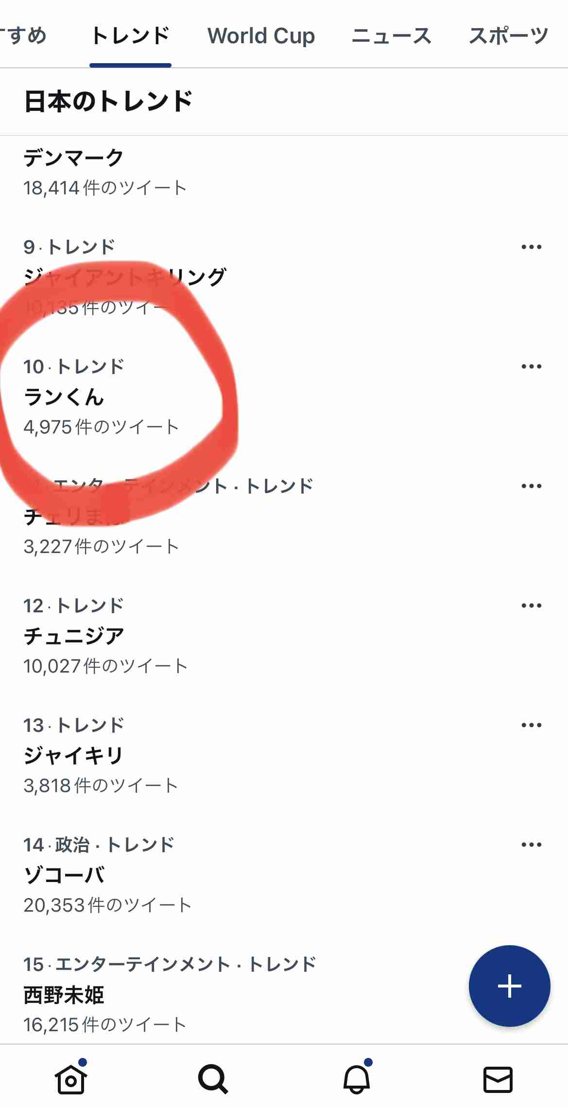 CDを買った後、聞きますか？