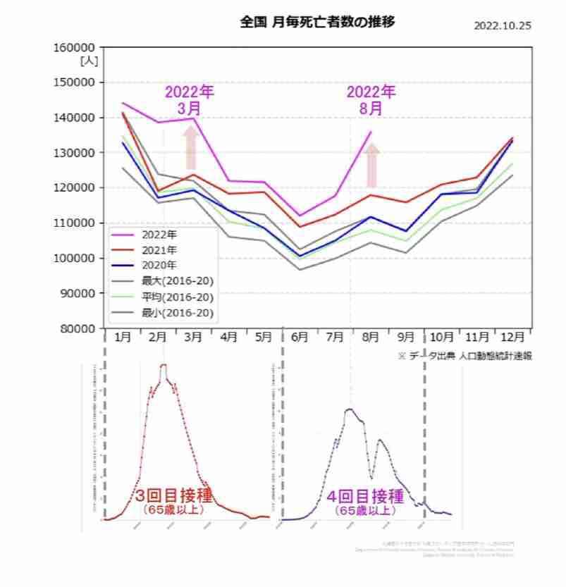 「首相はゴム人間」耳を疑う陰謀論に人が魅入る闇 現代人を蝕む「スマホ教」とはいったい何なのか