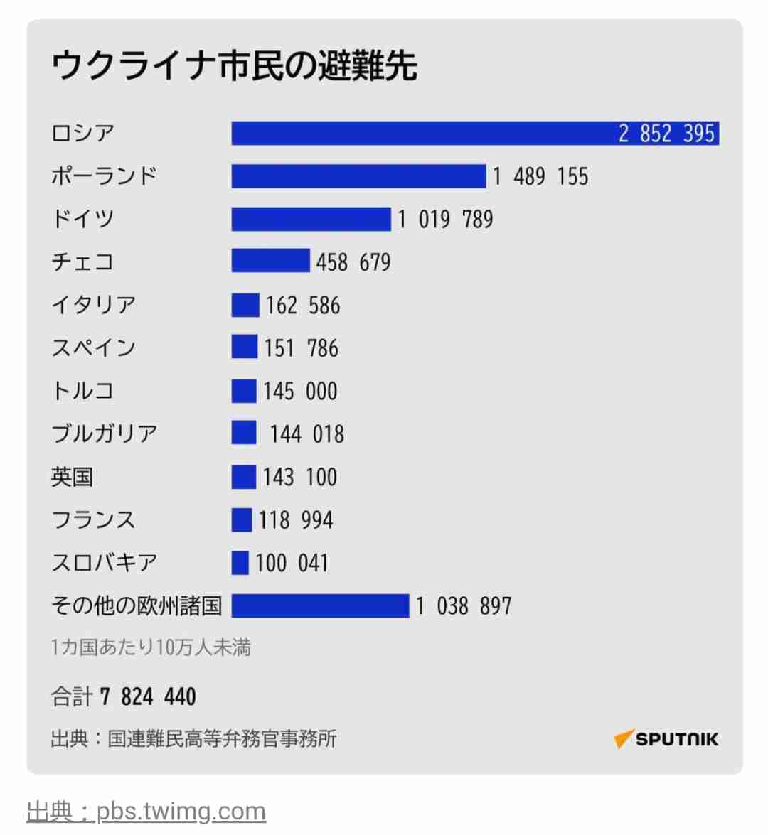 「首相はゴム人間」耳を疑う陰謀論に人が魅入る闇 現代人を蝕む「スマホ教」とはいったい何なのか