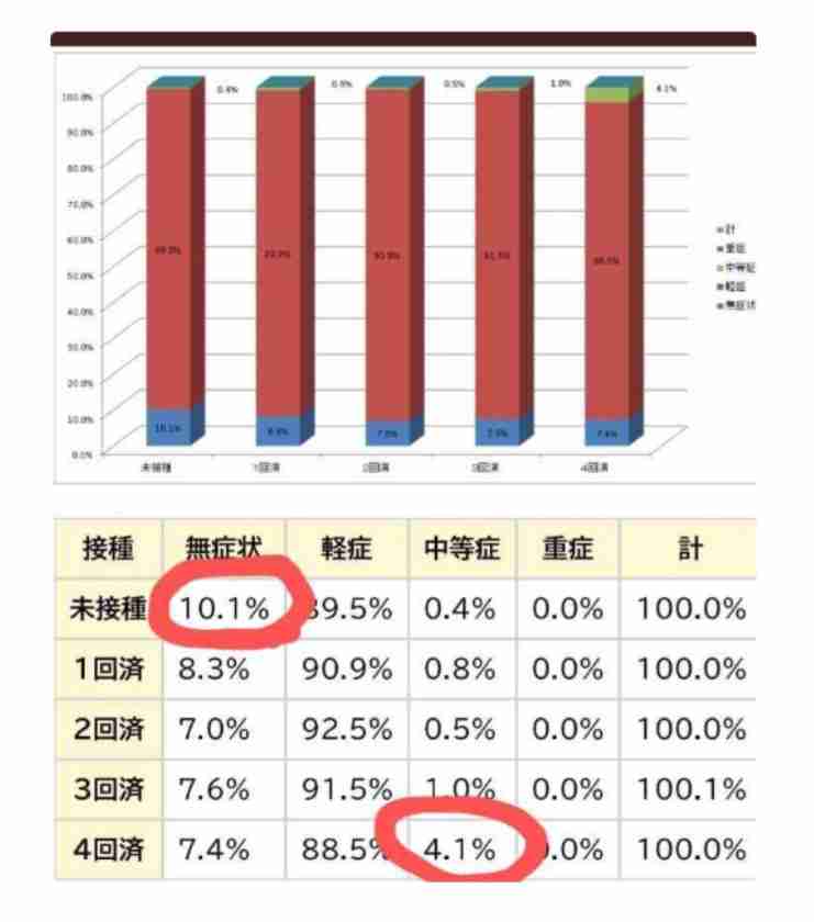 「首相はゴム人間」耳を疑う陰謀論に人が魅入る闇 現代人を蝕む「スマホ教」とはいったい何なのか