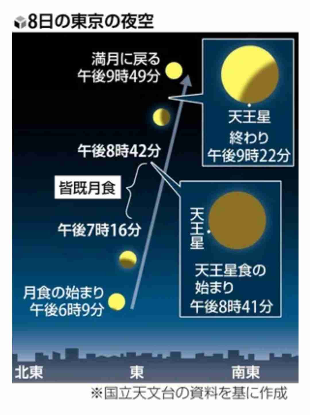 “寒暖差ジェットコースター” 来週は再び「夏日」へ　天達気象予報士が解説