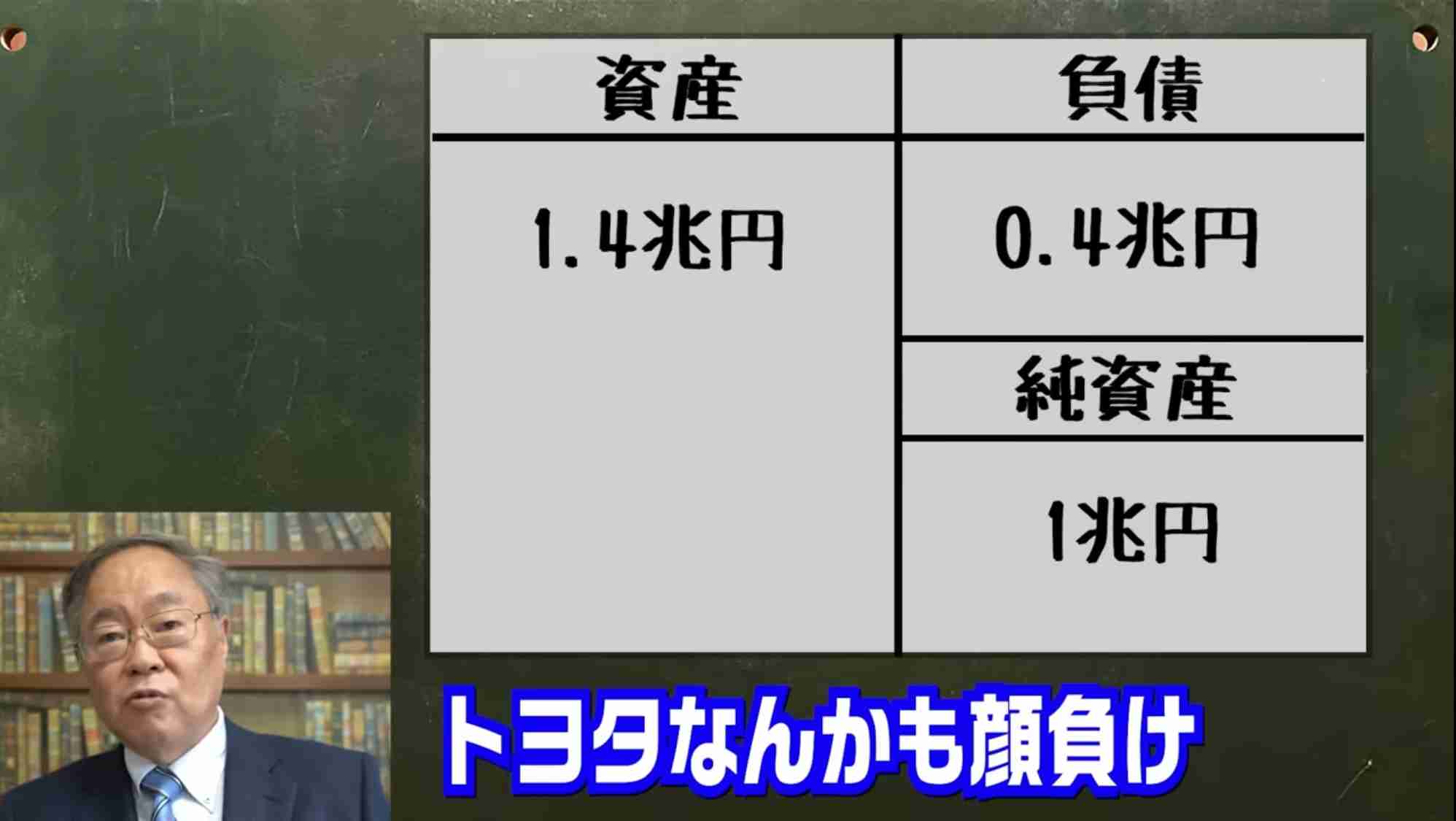 「儲けすぎのNHK」剰余金は2231億円、新社屋に1700億円、受信料未払いに罰金案も