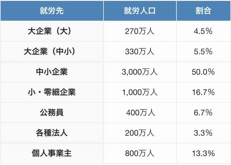 日本製鉄社員「過労自殺」 残業急増、上司叱責も 労基署認定