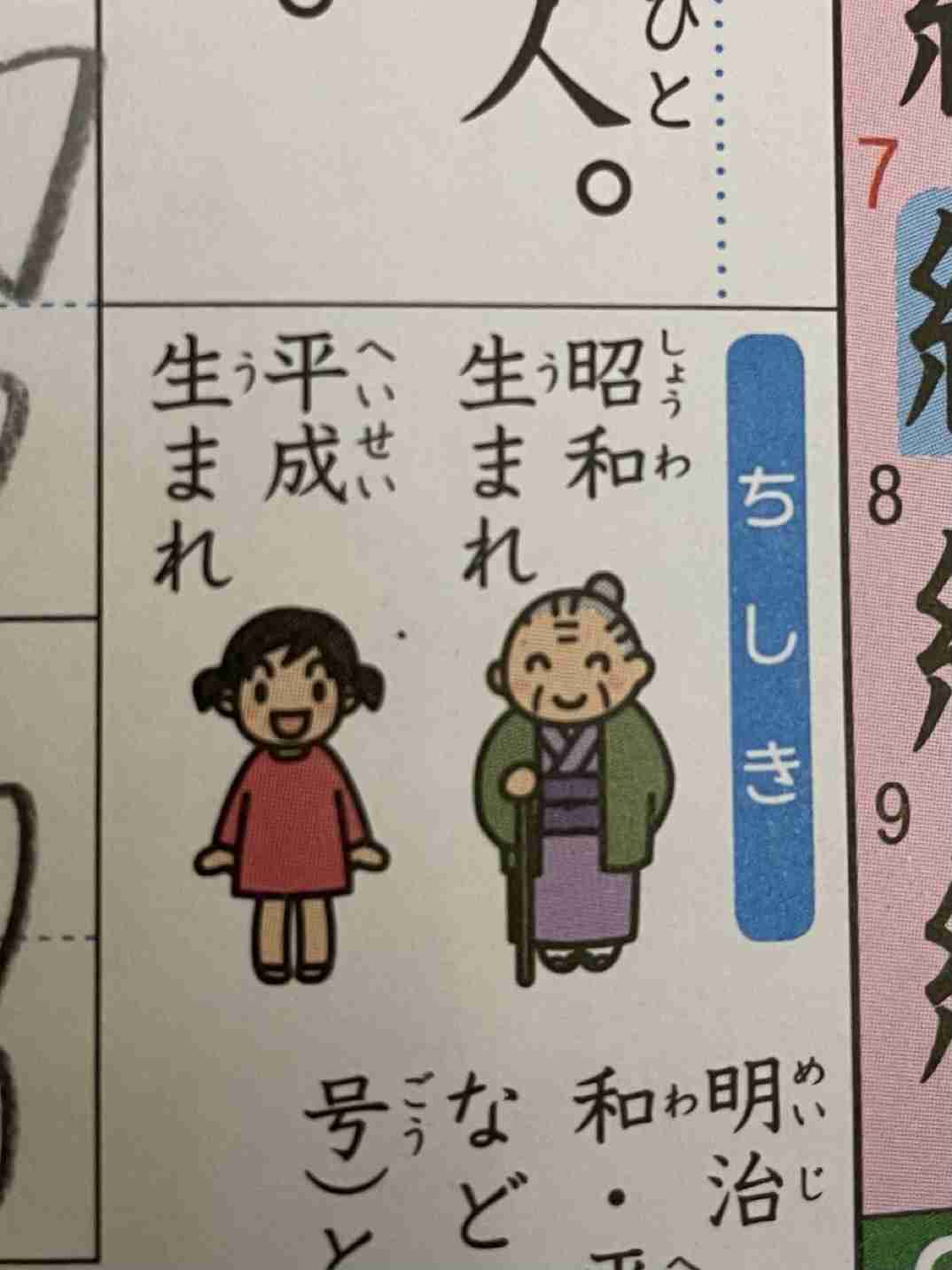 昭和60年代生まれ集まろう！