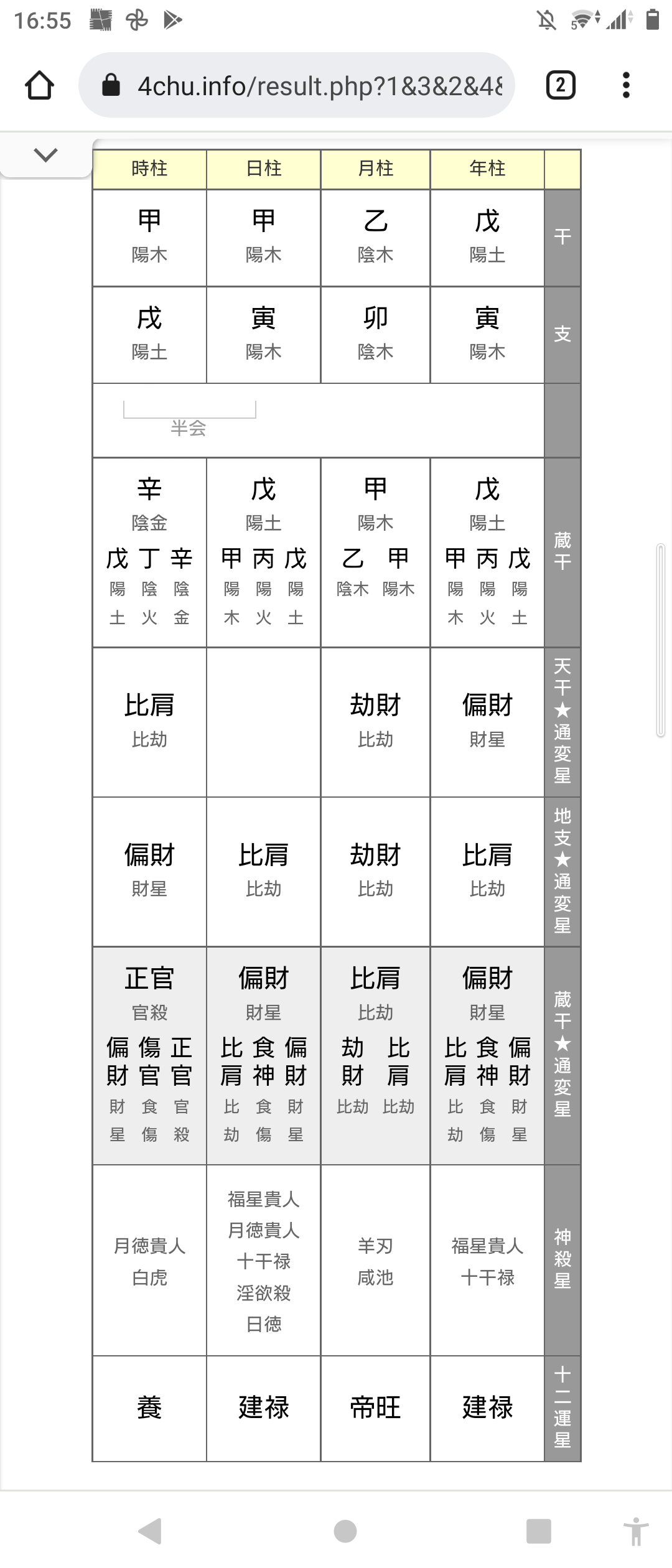 占い鑑定トピ!練習会part17