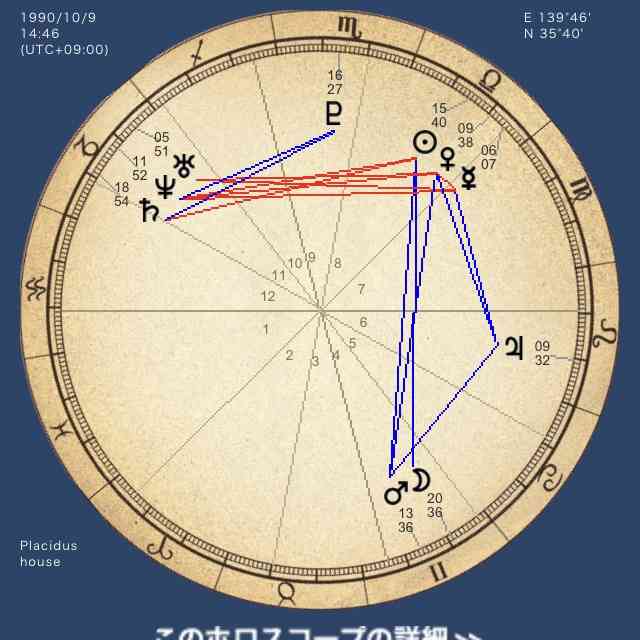占い鑑定トピ!練習会part17