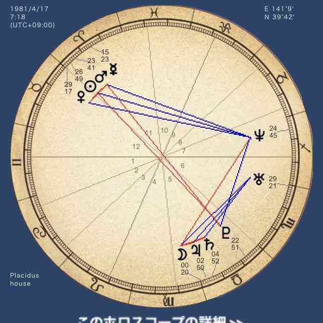 占い鑑定トピ!練習会part17