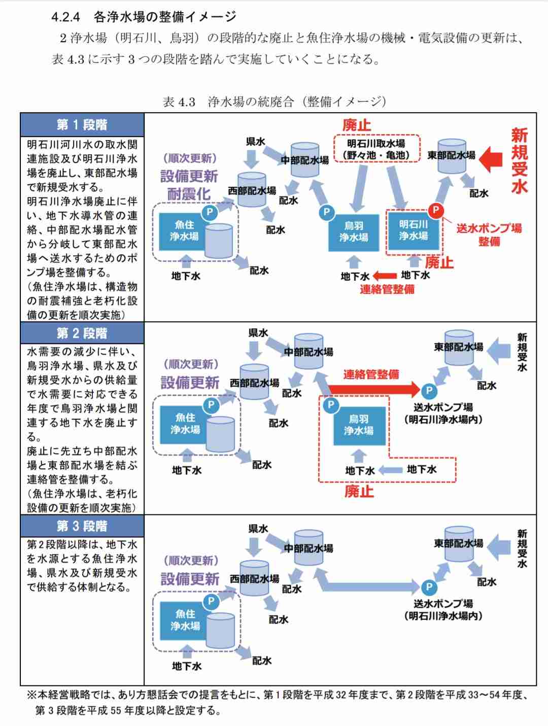 明石市・泉市長 同市の子育て無料化政策は「こんなの簡単。ホンマにひどい、日本の政治は」