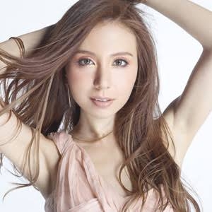 自分に似た有名人の画像で挨拶するトピpart7