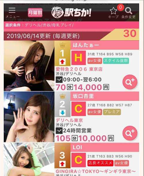 元セクシー女優が業界の“給与システム”を暴露。「単体女優は月収300万円」は本当なのか