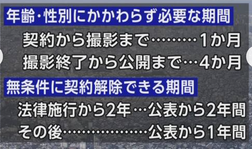 元セクシー女優が業界の“給与システム”を暴露。「単体女優は月収300万円」は本当なのか