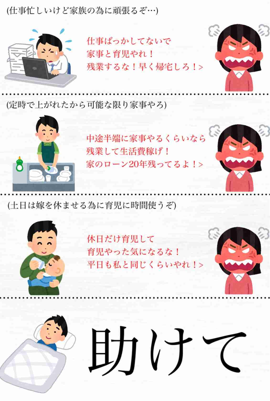 女尊男卑だと思うこと