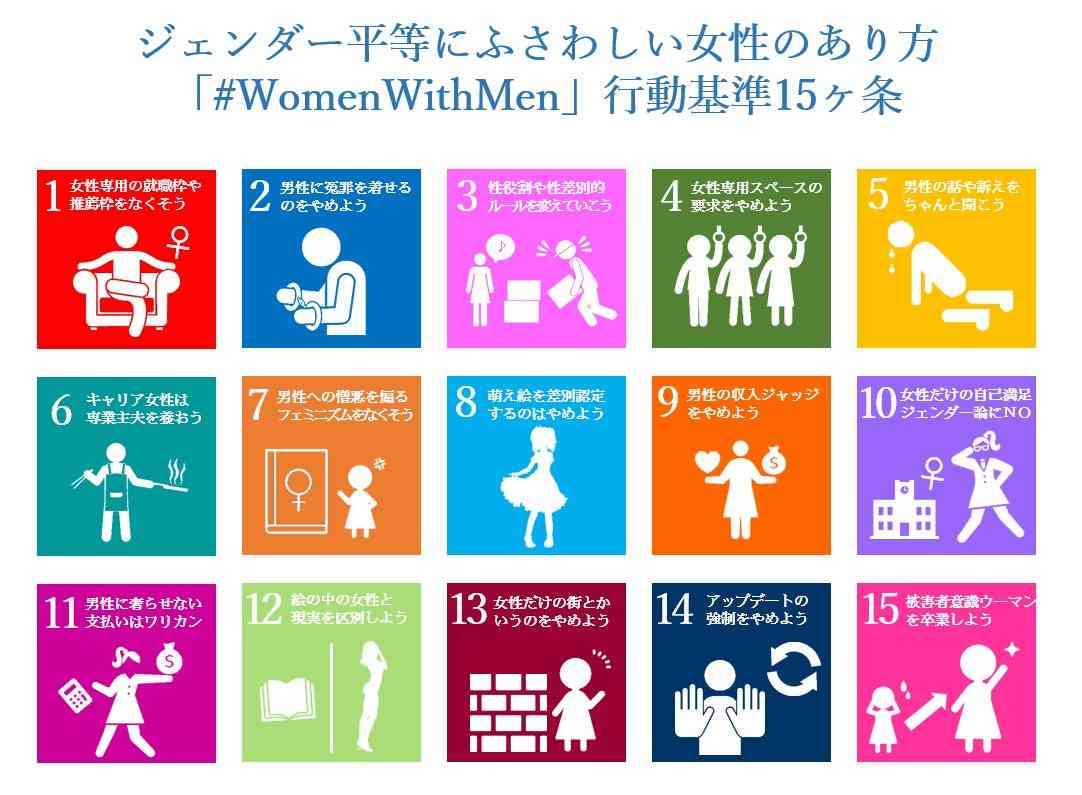 女尊男卑だと思うこと