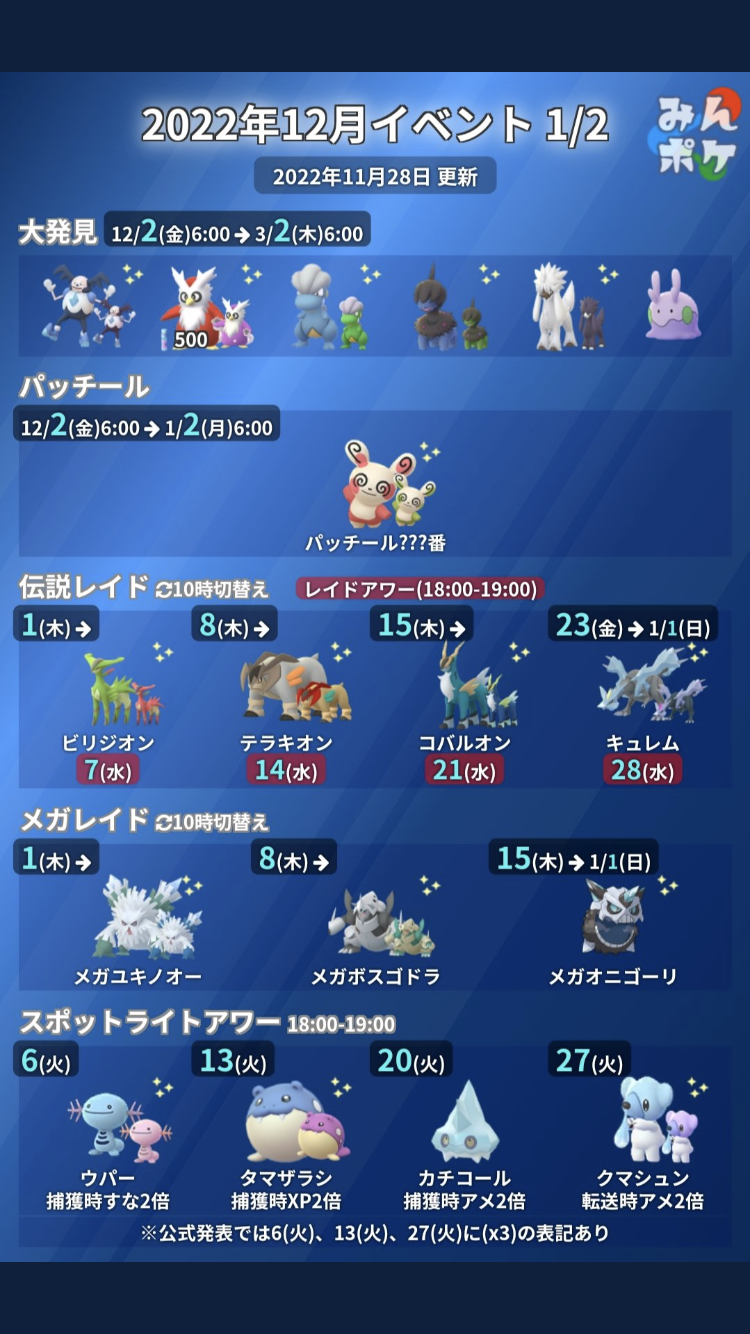 ポケモンGOをやっている人!Part77