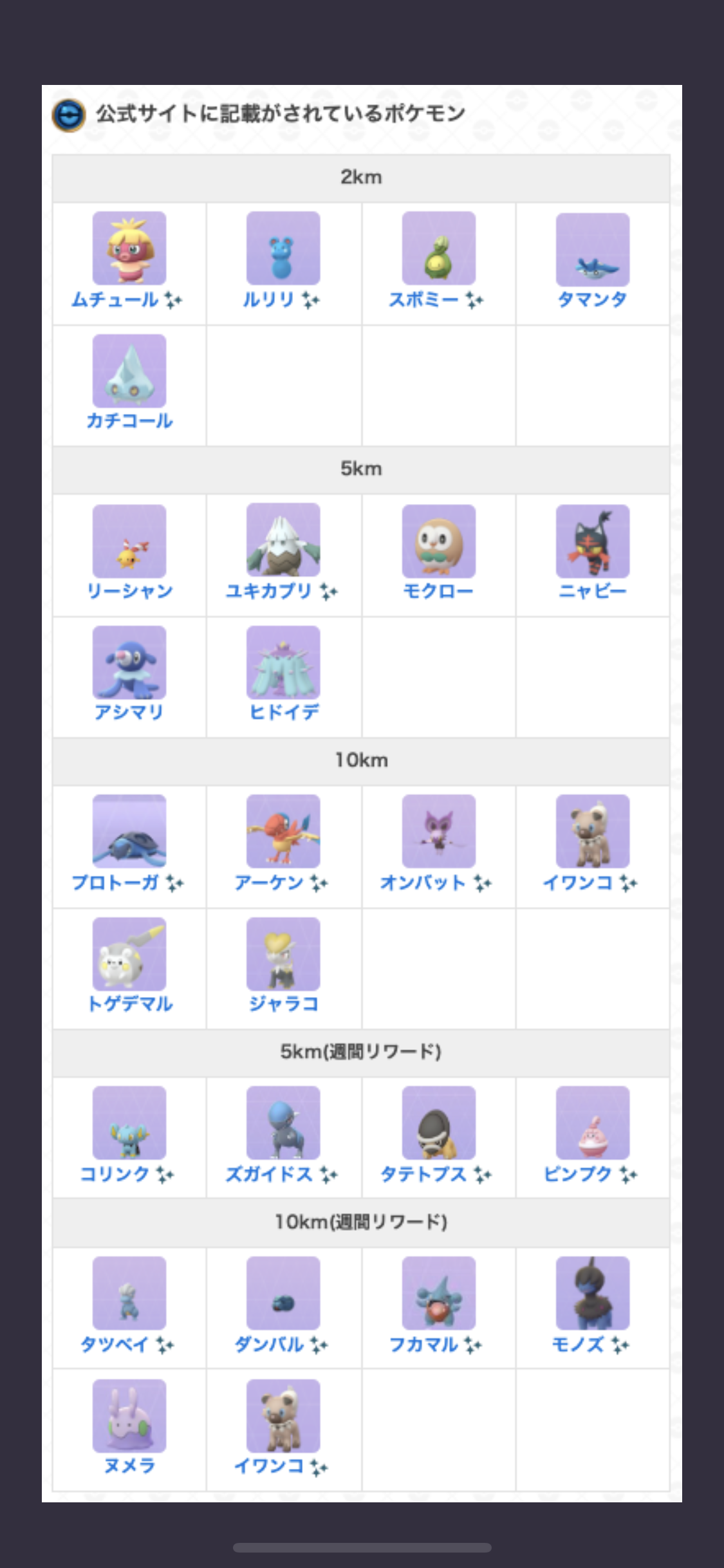 ポケモンGOをやっている人!Part77