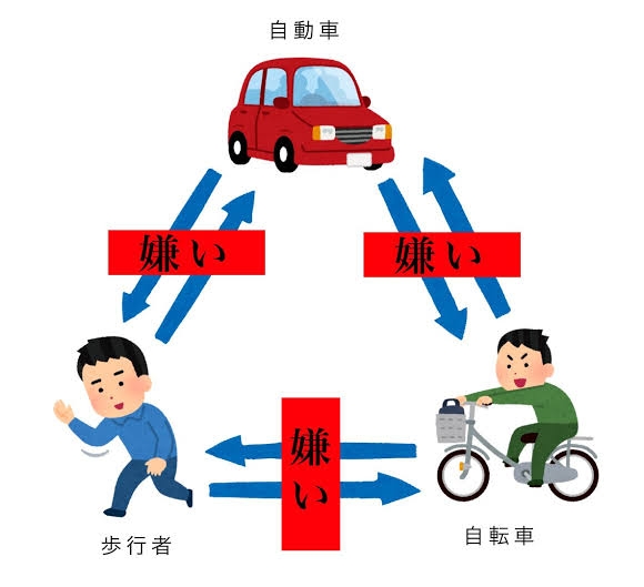 停まった車の横を通ろうと…自転車が突然開いた“助手席側のドア”に激突 民事上「自転車側にも落ち度」の可能性