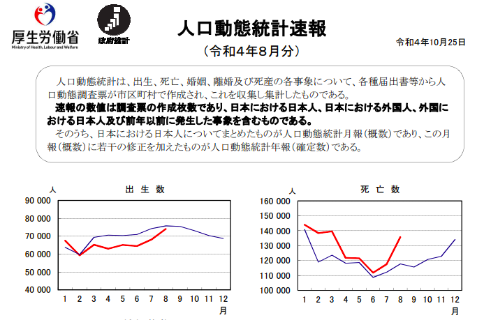 4歳以下ワクチンを「推奨」　新型コロナ、発症予防に効果　小児科学会など