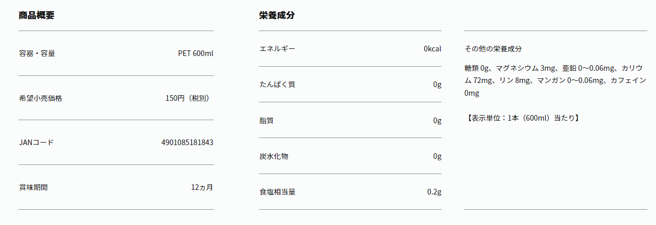 体に良い飲み物