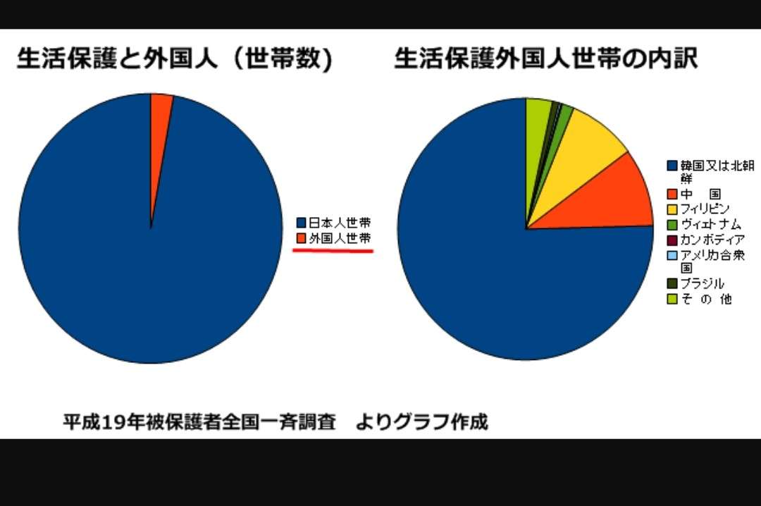 「冷蔵庫の中、何もないでしょ」 物価高騰で困窮する高齢者 孤独と孤立の現状