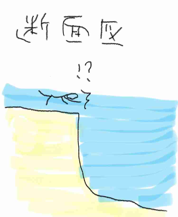 【閲覧注意】海や湖が怖くなる画像くださいPart3