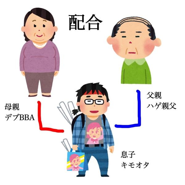 サービスエリアの男子トイレで用を足す中学生を盗撮 自称会社員の29歳男を逮捕 宝塚署
