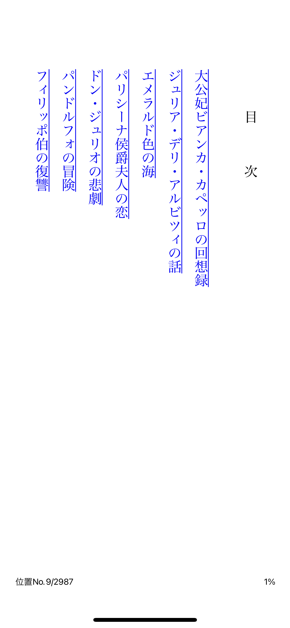 知的好奇心がみたされる本
