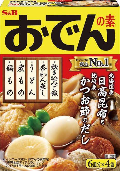 【レトルト】◯◯の素を使った料理【クックドゥ】