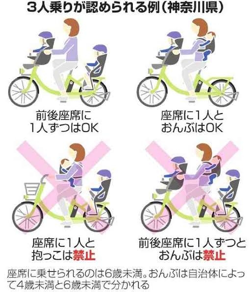 子どもを抱っこし自転車転倒…けが相次ぐ　重傷6件、死亡事故も　国民生活センターが注意呼びかけ