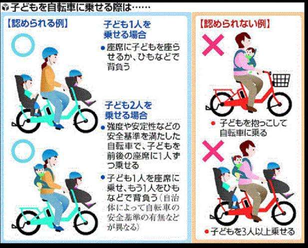 子どもを抱っこし自転車転倒…けが相次ぐ　重傷6件、死亡事故も　国民生活センターが注意呼びかけ