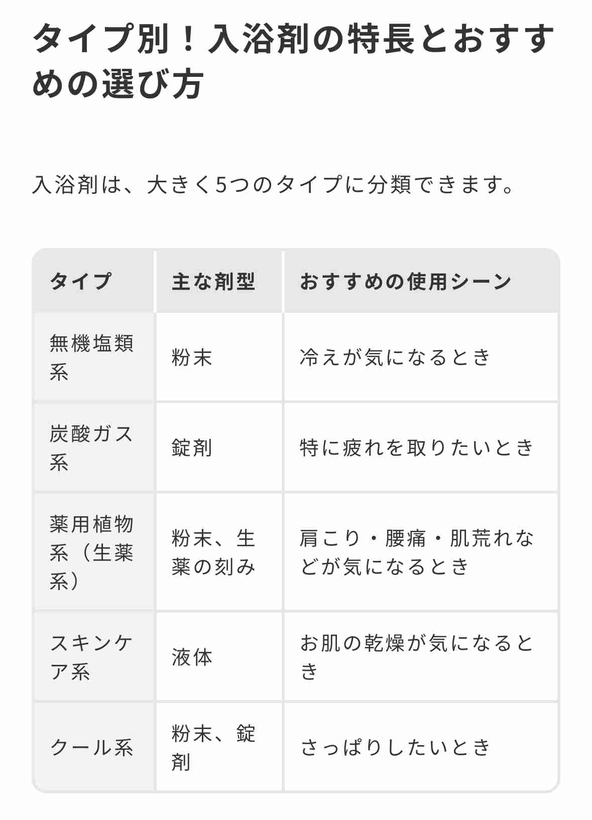家族に不評だった日用品