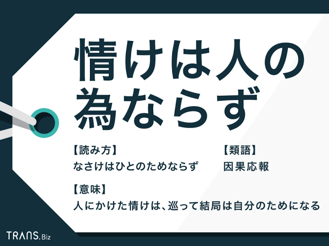 今日してもらった親切を報告しよう
