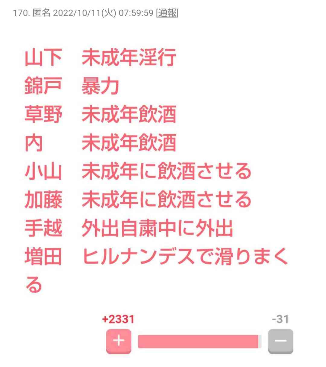 ガルちゃんでマイナスされた悲しみをここに捨てて浄化するトピ Part18