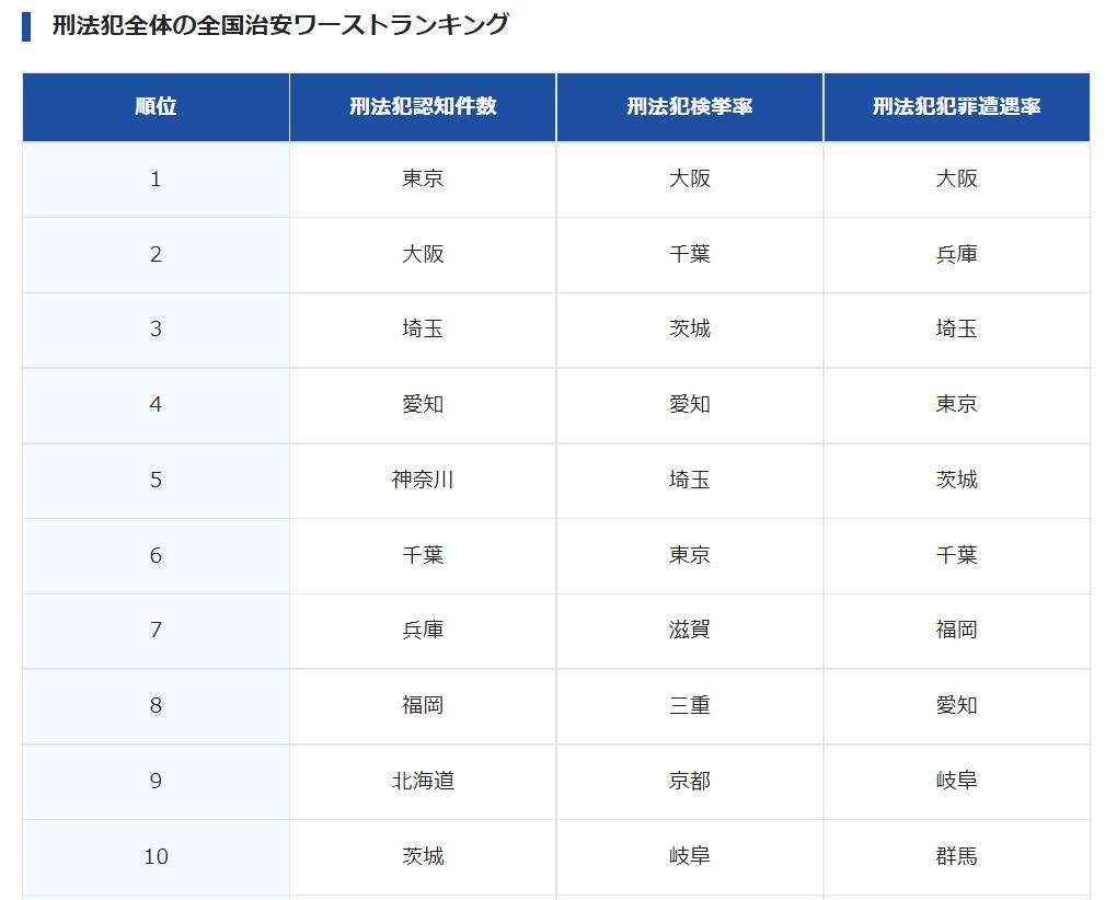 運転手「具合悪くなった」 東京・町田、路線バス事故