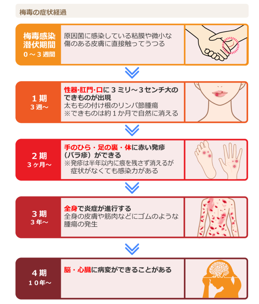 “乱交界のマザームーン”と呼ばれ…6億5000万円売り上げた主催者の悪評「男女比は10:1」「梅毒が蔓延」