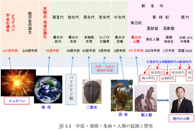 2025年どんな大河ドラマが見たいですか?
