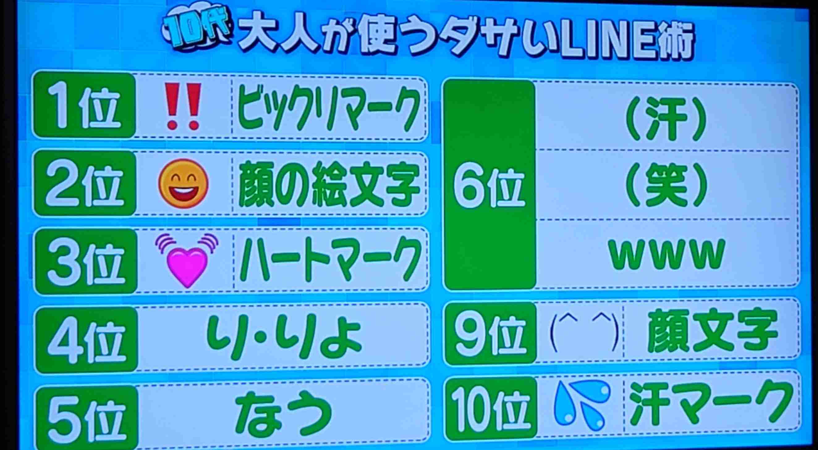 深夜だしみんな下らないこと言い合おうぜPart6