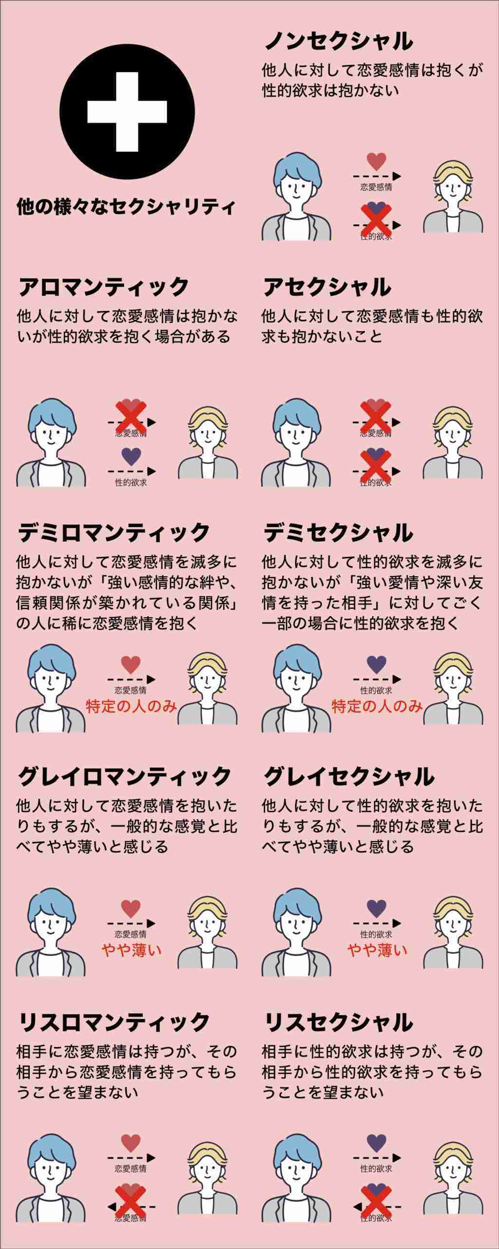 深夜だしみんな下らないこと言い合おうぜPart6