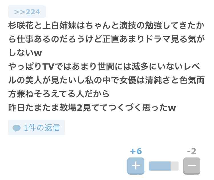 予想以上にブレイクした芸能人 Part4