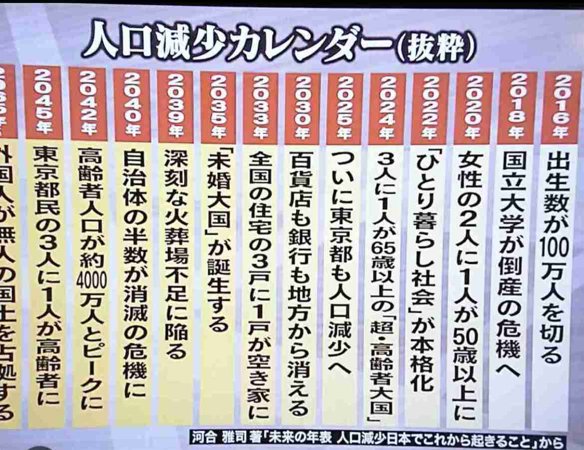 「一生“賃貸”に住む」と決めた男女450人超に聞く「理由」　3位「固定資産税の負担がない」…1位と2位は？