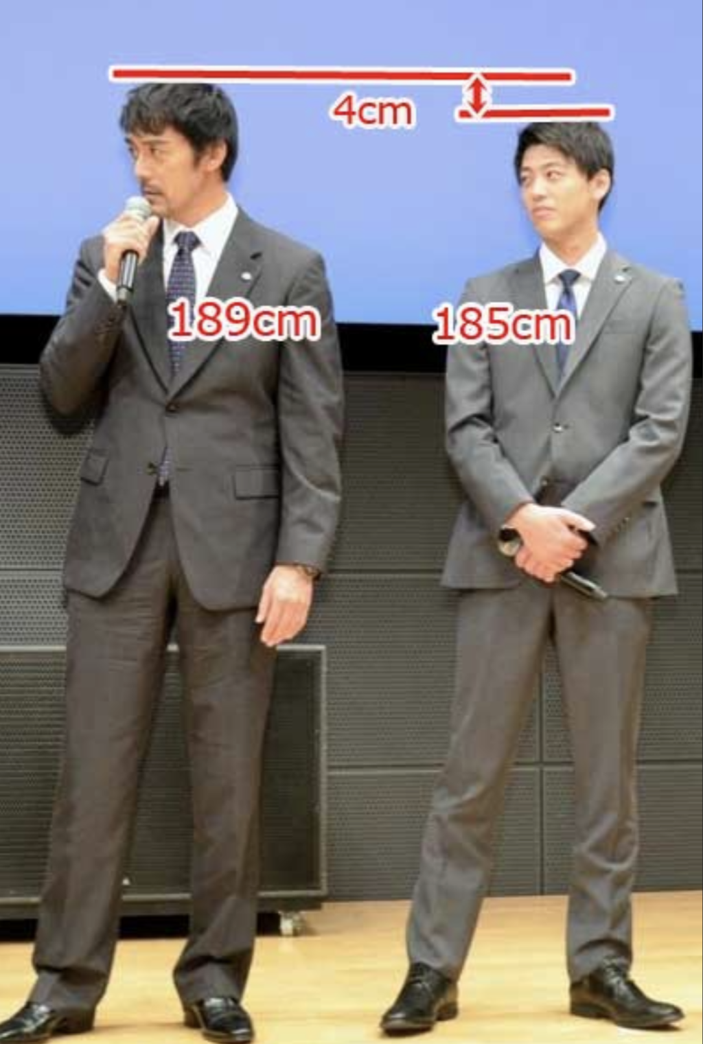 とにかく背の高い男性が好き！