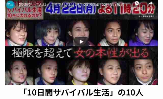 加藤浩次、山本圭壱の「月15万ぐらい渡しとけば」発言にドン引き　「ヤバっ…」