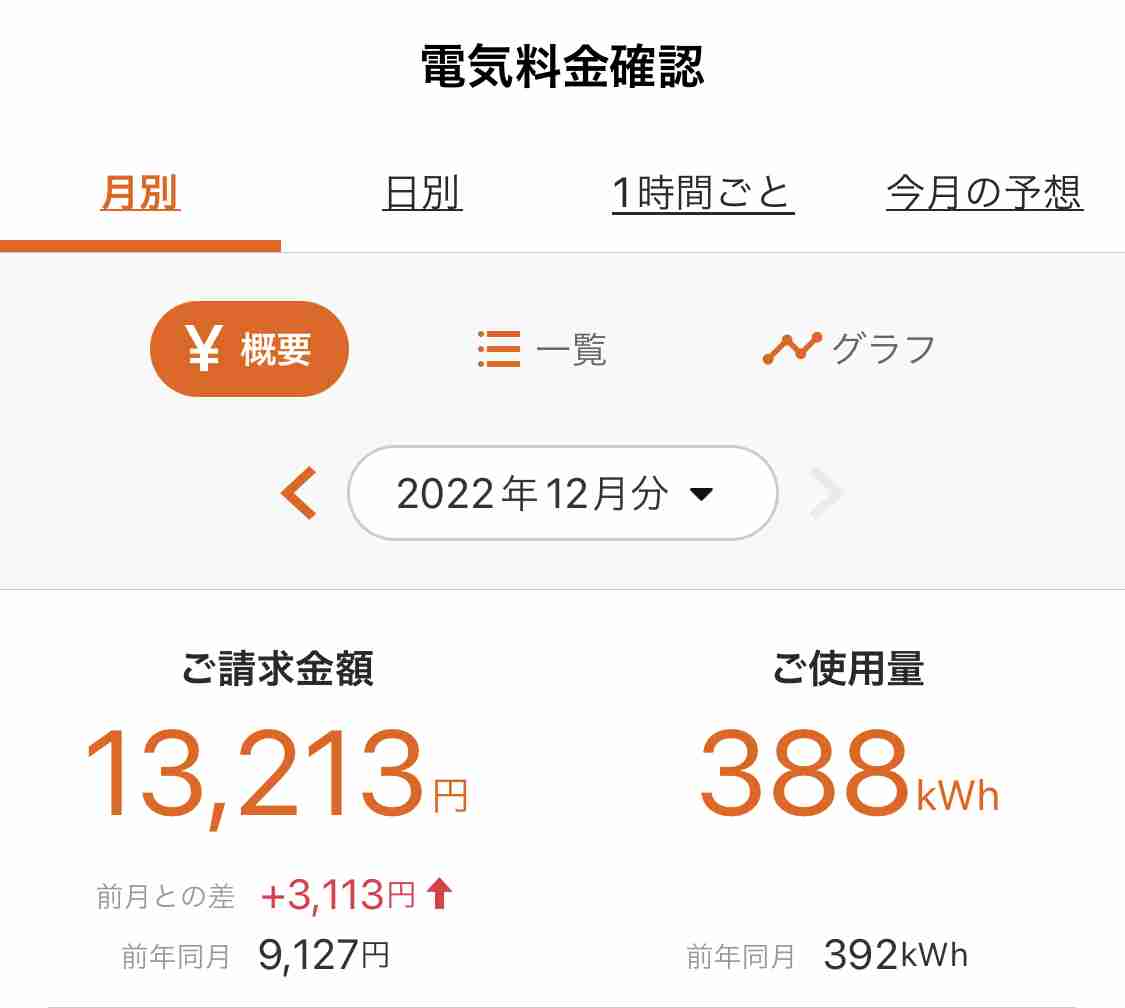 【スギちゃん雑談】2022ラストスパート!2023がやって来るぜぇ!🎅🎍🐰【part79】